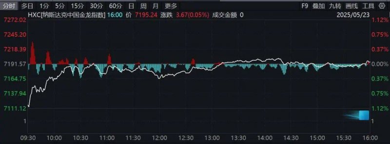 ex外汇交易平台官网我在EX外汇官网交易3个月，赚了不少却也经历了无数波折，这到底是为何？