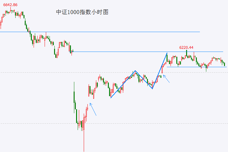 ex外汇官网掌握这些股票交易技巧，告别亏损，从此理财无忧！