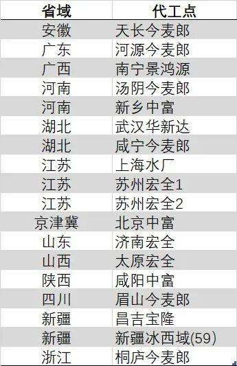 ex外汇官方网址传SE真正重制《勇者斗恶龙7》 2026年初发售