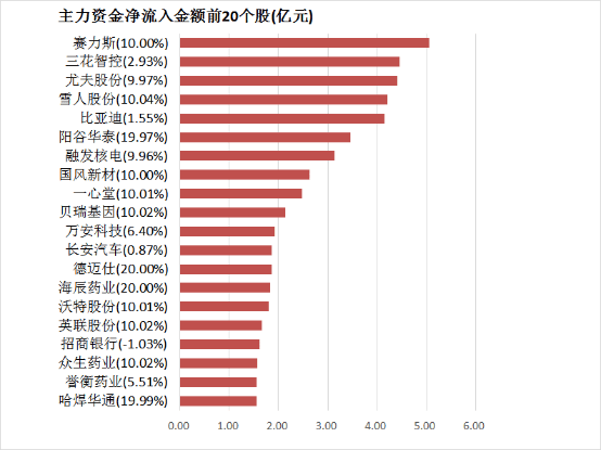 ex外汇开户流程Xbox用户祈求《漫威蜘蛛侠》移植到Xbox平台