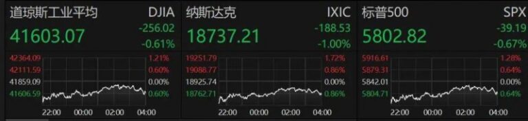 ec外汇平台怎么样今日外汇行情波动，理财者应如何应对？