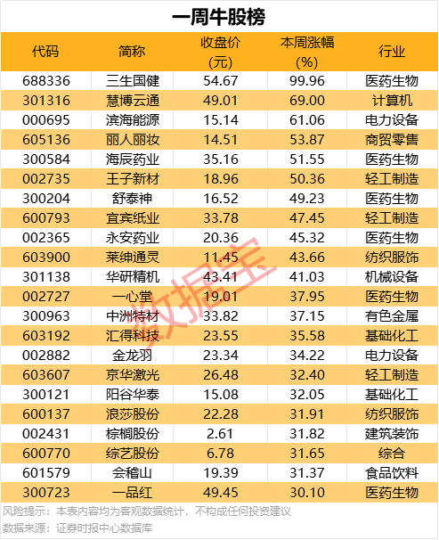 EX外汇平台受哪里监管股市新手面临挑战，掌握这些股票交易技巧能让你如虎添翼吗？